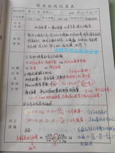 笃行育梦，深耕致远——青岛志贤中学优秀班主任 法晓东