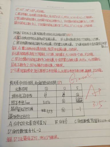 笃行育梦，深耕致远——青岛志贤中学优秀班主任 法晓东