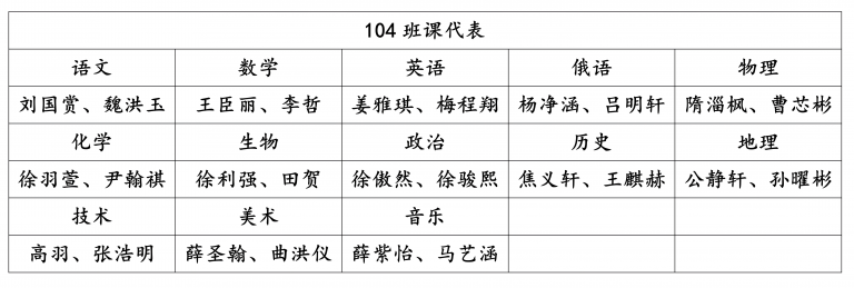 以青春之责，筑班级之光——志贤中学104班优秀班委风采