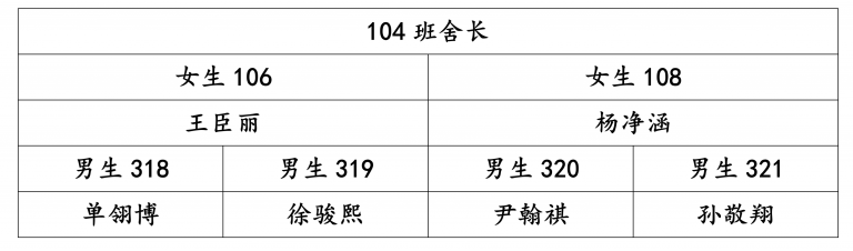 以青春之责，筑班级之光——志贤中学104班优秀班委风采