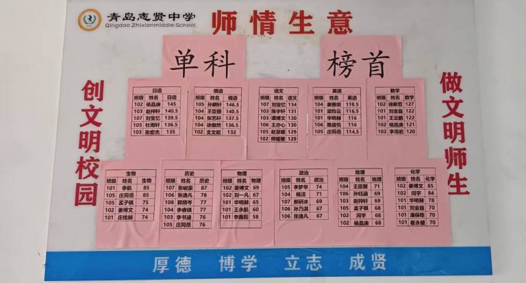 以小组之合力，点亮成长之光，见证优秀组长的担当——青岛志贤中学高一五班优秀学习小组及组长风采展示