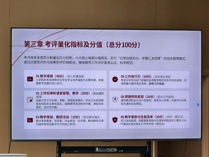 赋能成长启新程，蓄力前行谱新篇——青岛志贤中学2026秋新学期教师教学能力提升培训暨教学工作大会