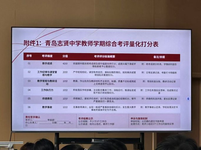 赋能成长启新程，蓄力前行谱新篇——青岛志贤中学2026秋新学期教师教学能力提升培训暨教学工作大会