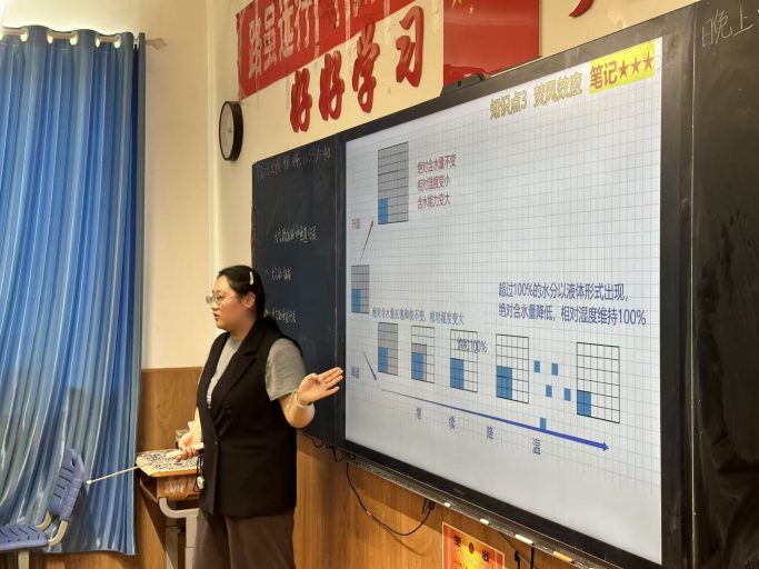 视导赋能促成长，深耕教学结硕果——我校顺利迎接教科院学期初教学视导